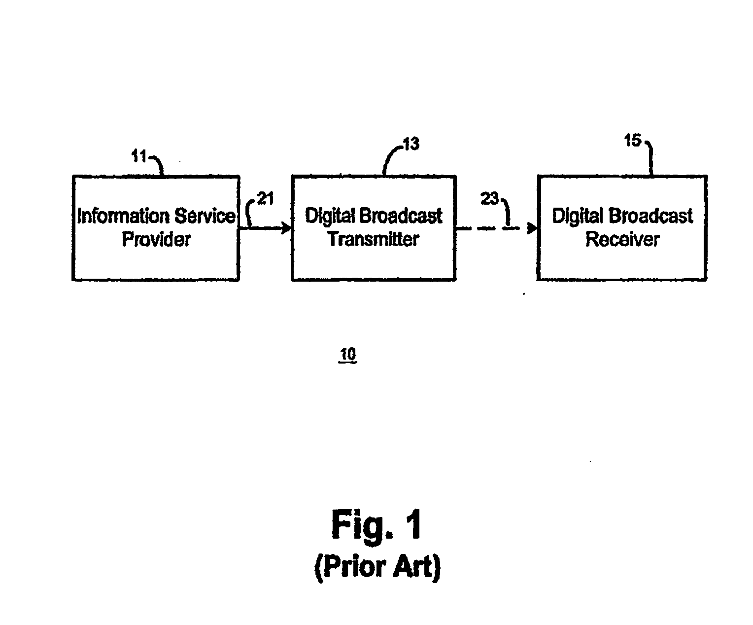 Data delivery over a cellular radio network