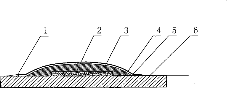 Strain gauge waterproof sealing method and its structure