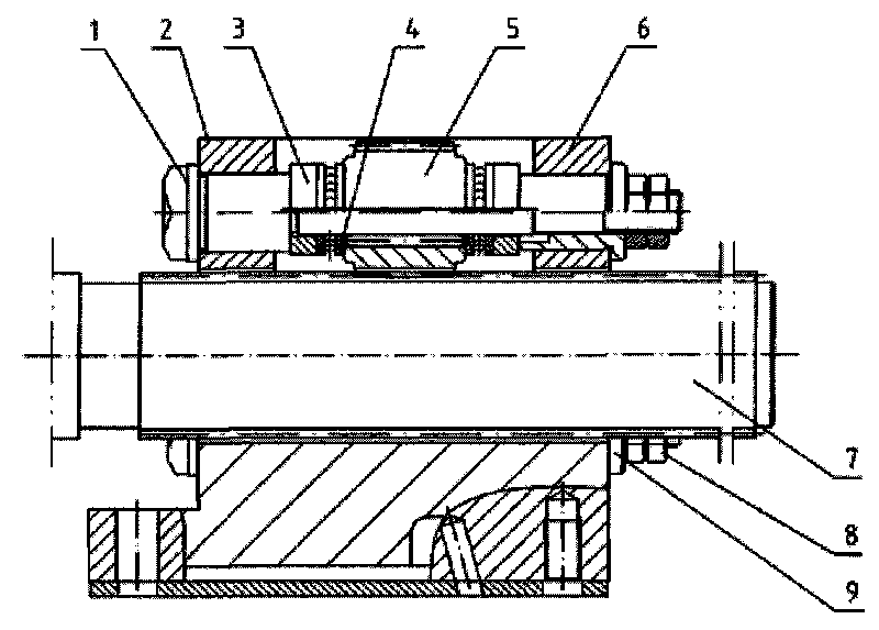 Annular gear ring device