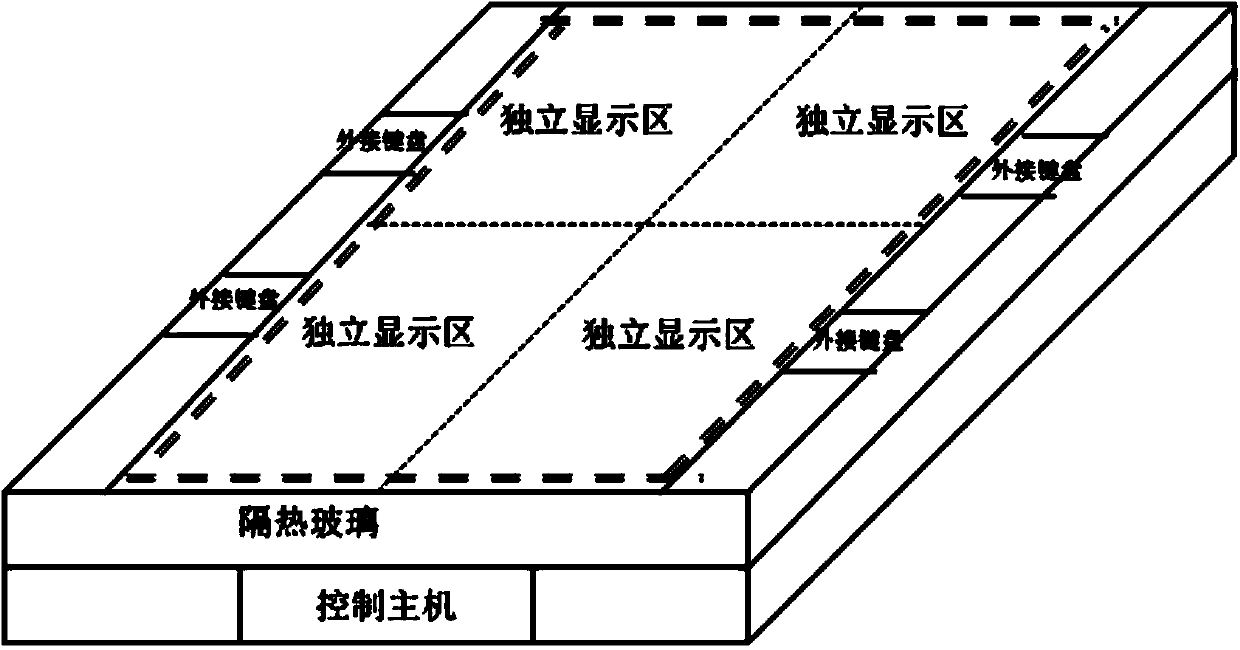 Interactive dining table and network system with advertisement releasing function