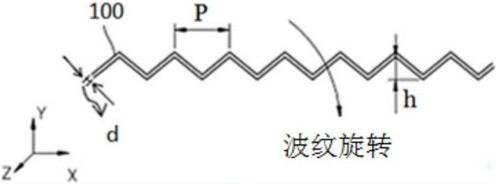 Corrugated monofilament type steel wire for cutting