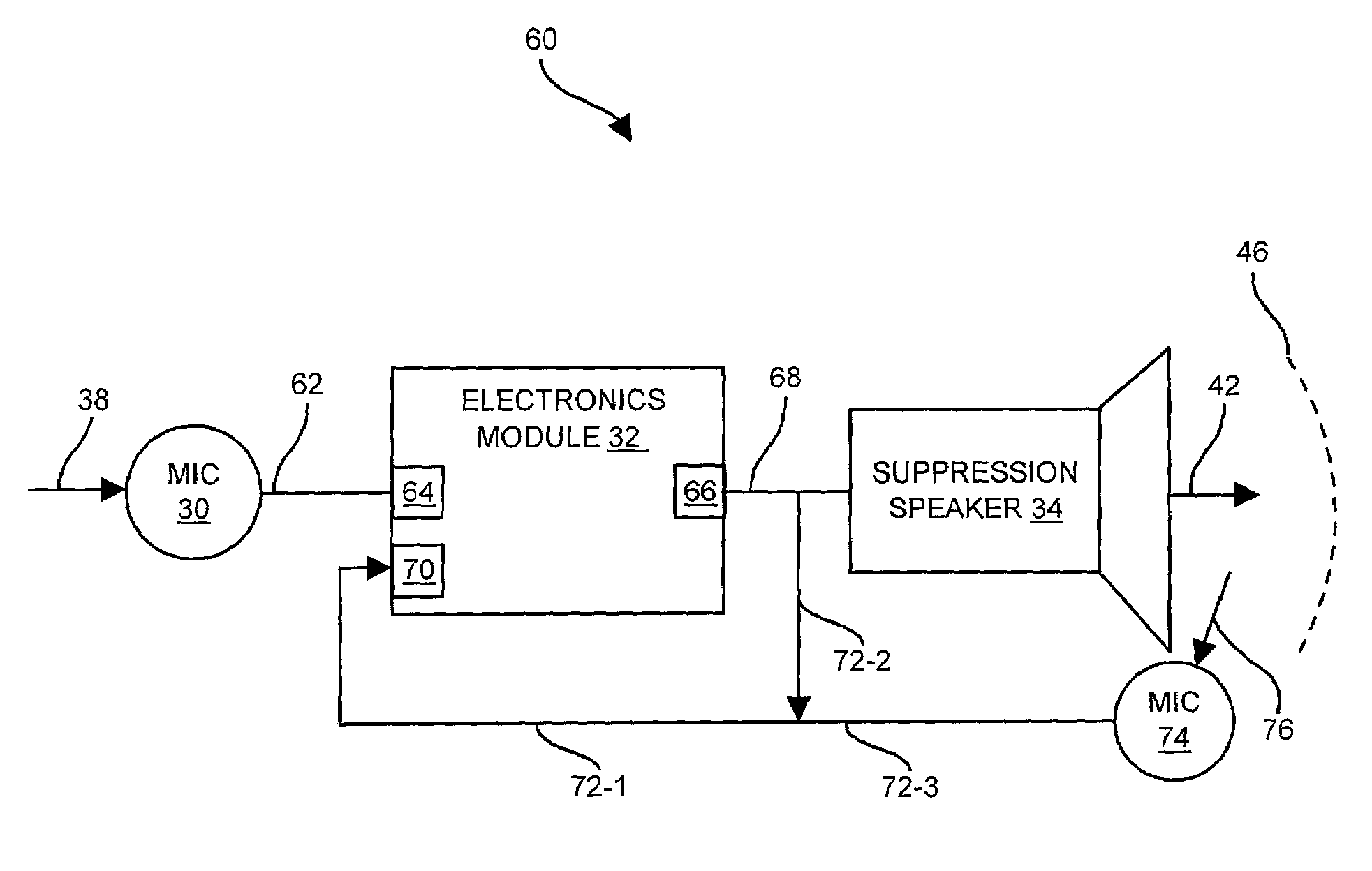 Methods and apparatus for providing privacy for a user of an audio electronic device