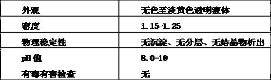 Whitening agent for aluminum mobile phone battery cover and preparation method thereof