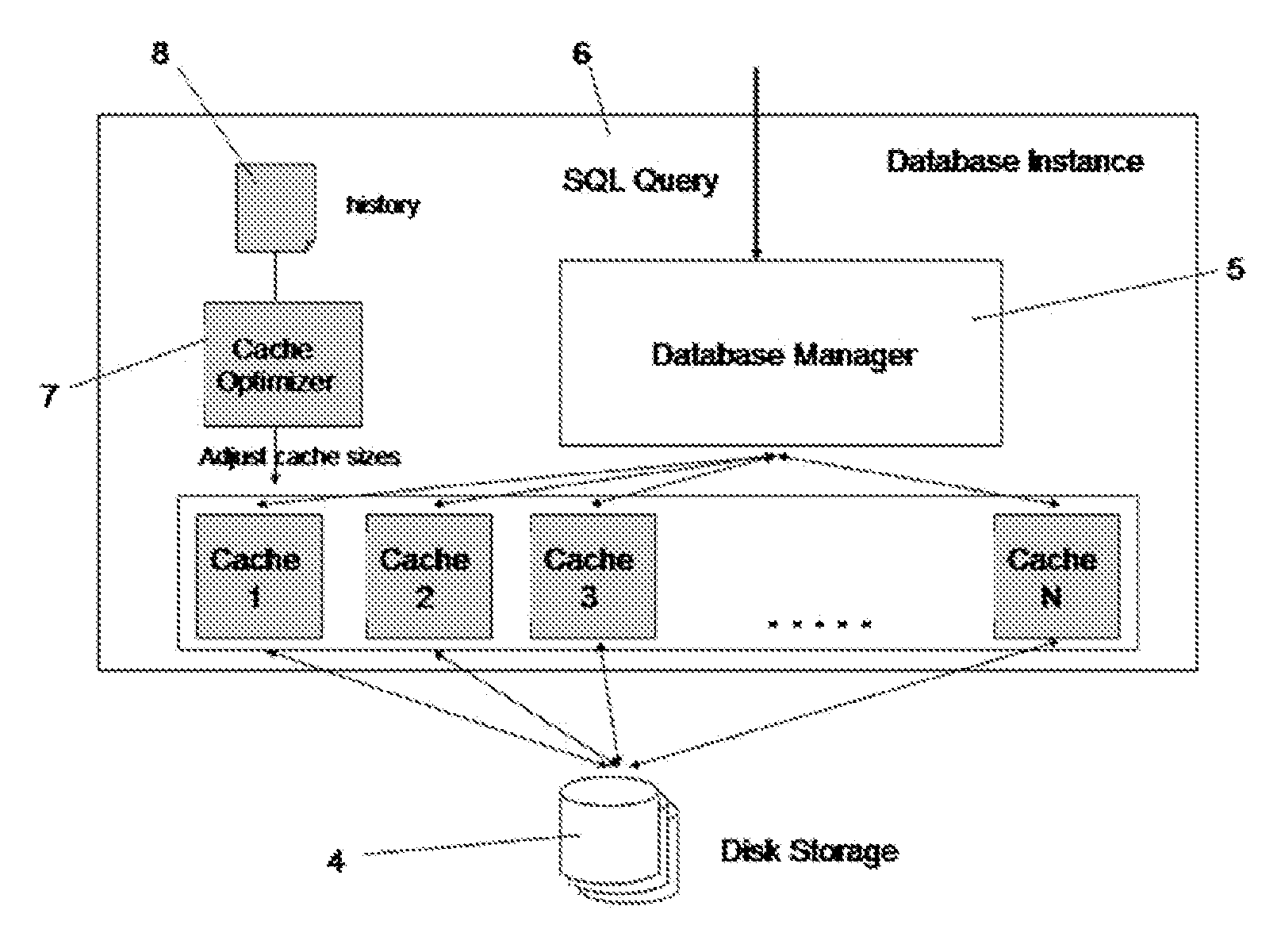 System and method to improve processing time of databases by cache optimization