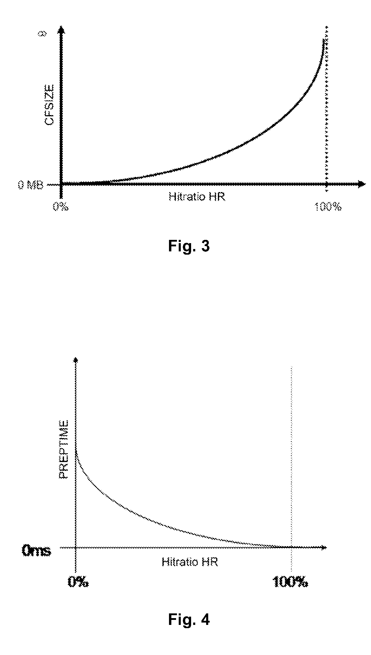 System and method to improve processing time of databases by cache optimization