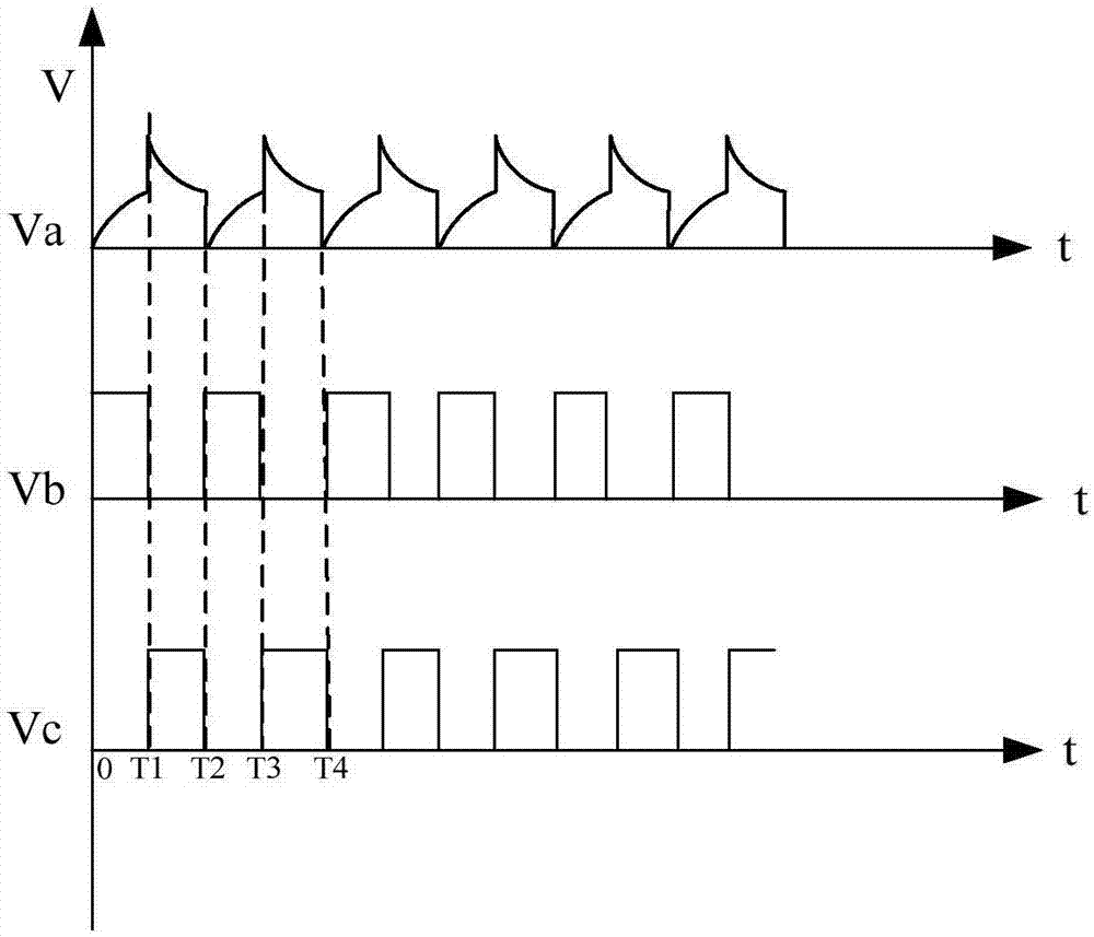 RC oscillator