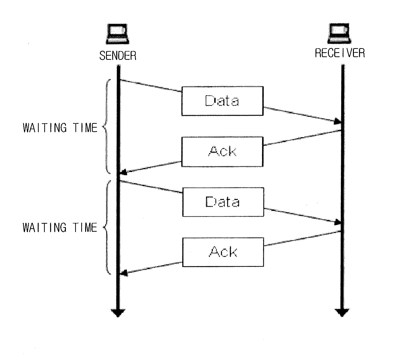 Method for transmitting wireless data and recording medium storing program for executing the method