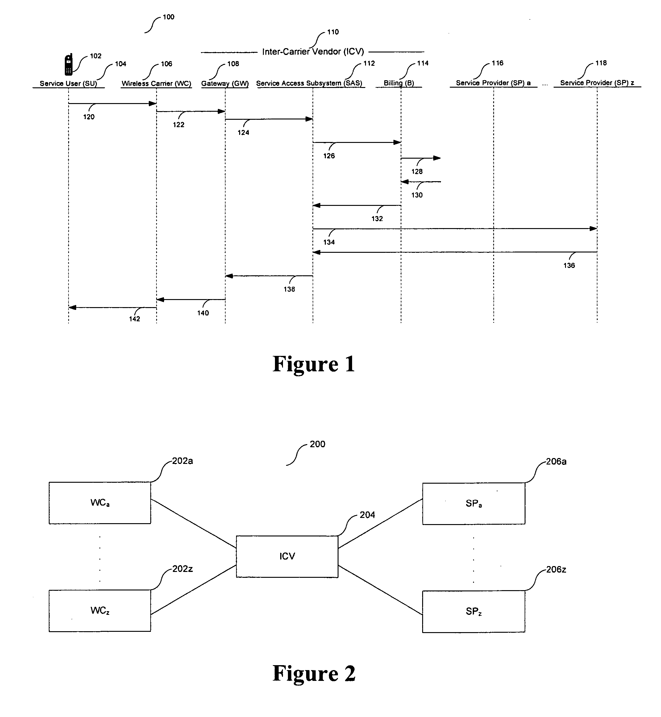 System and method for dynamic billing