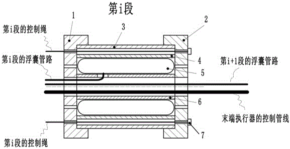 Flexible underwater operation mechanical arm with adjustable buoyancy force