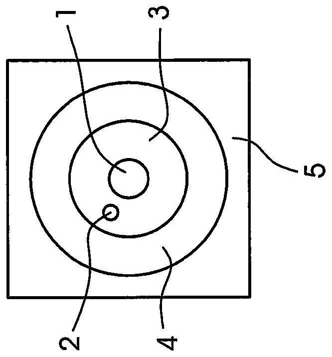 Injection-molded connectors with layer structure for electric vehicles