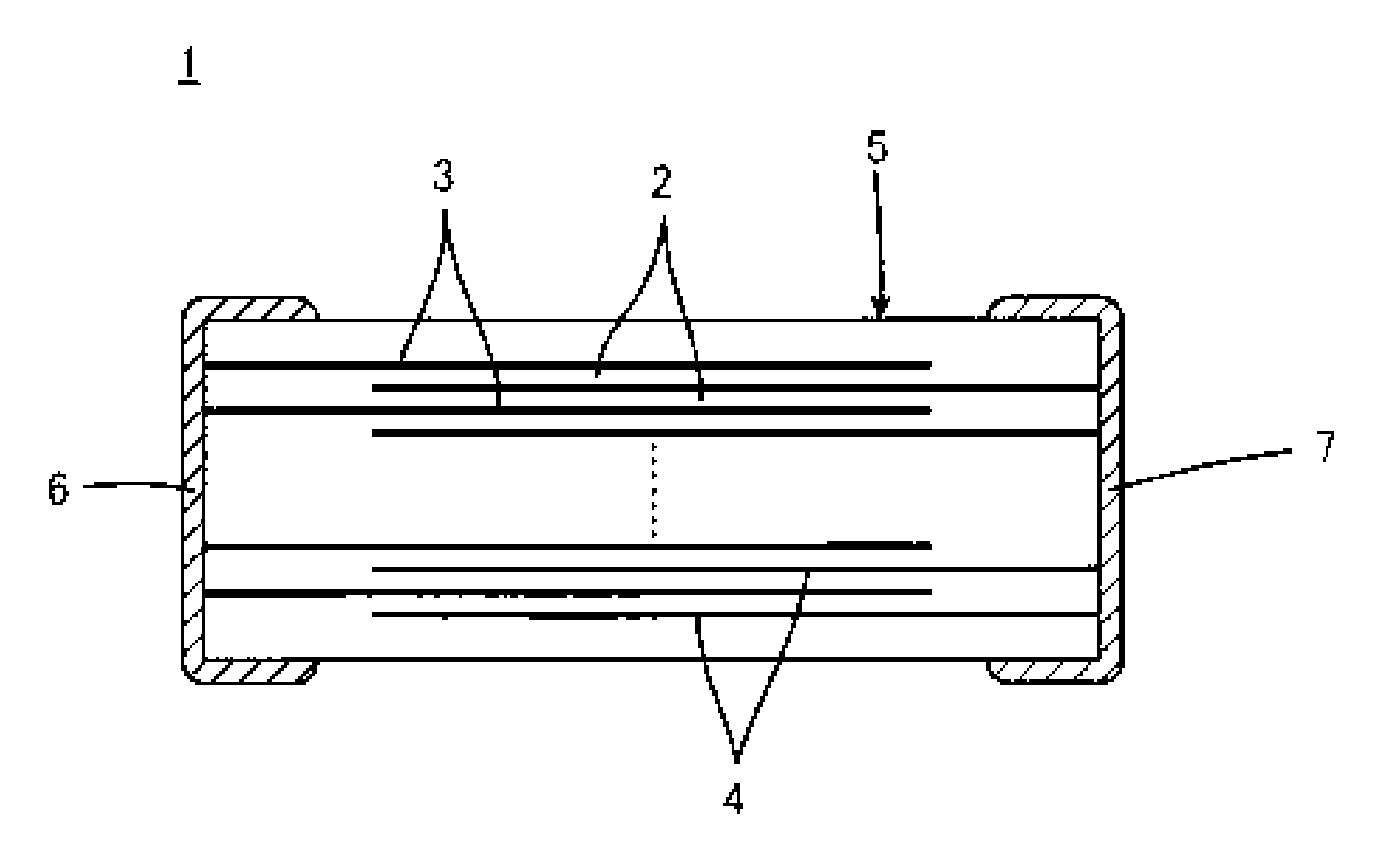 Laminated ceramic capacitor and manufacturing method therefor