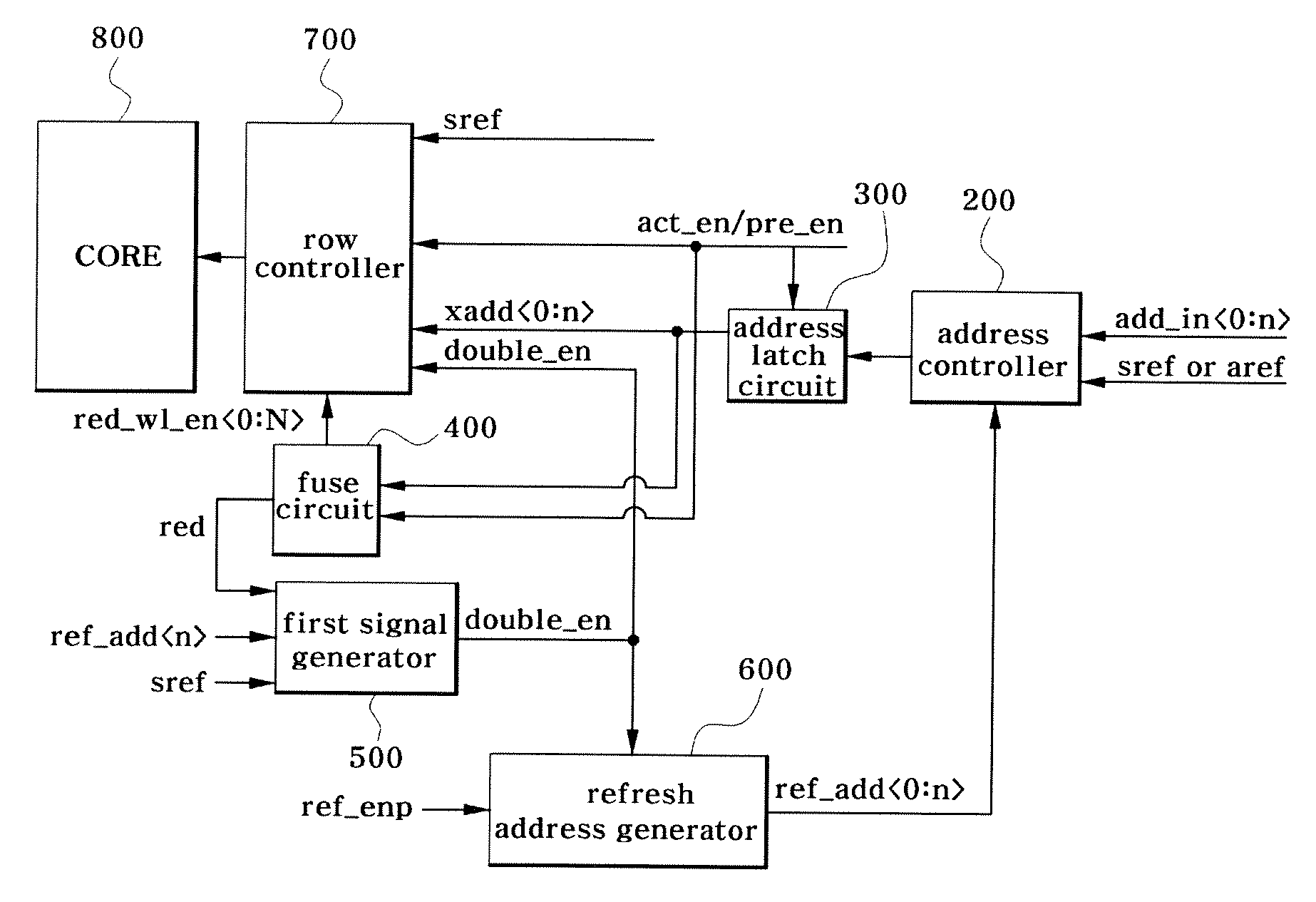 Semiconductor Device