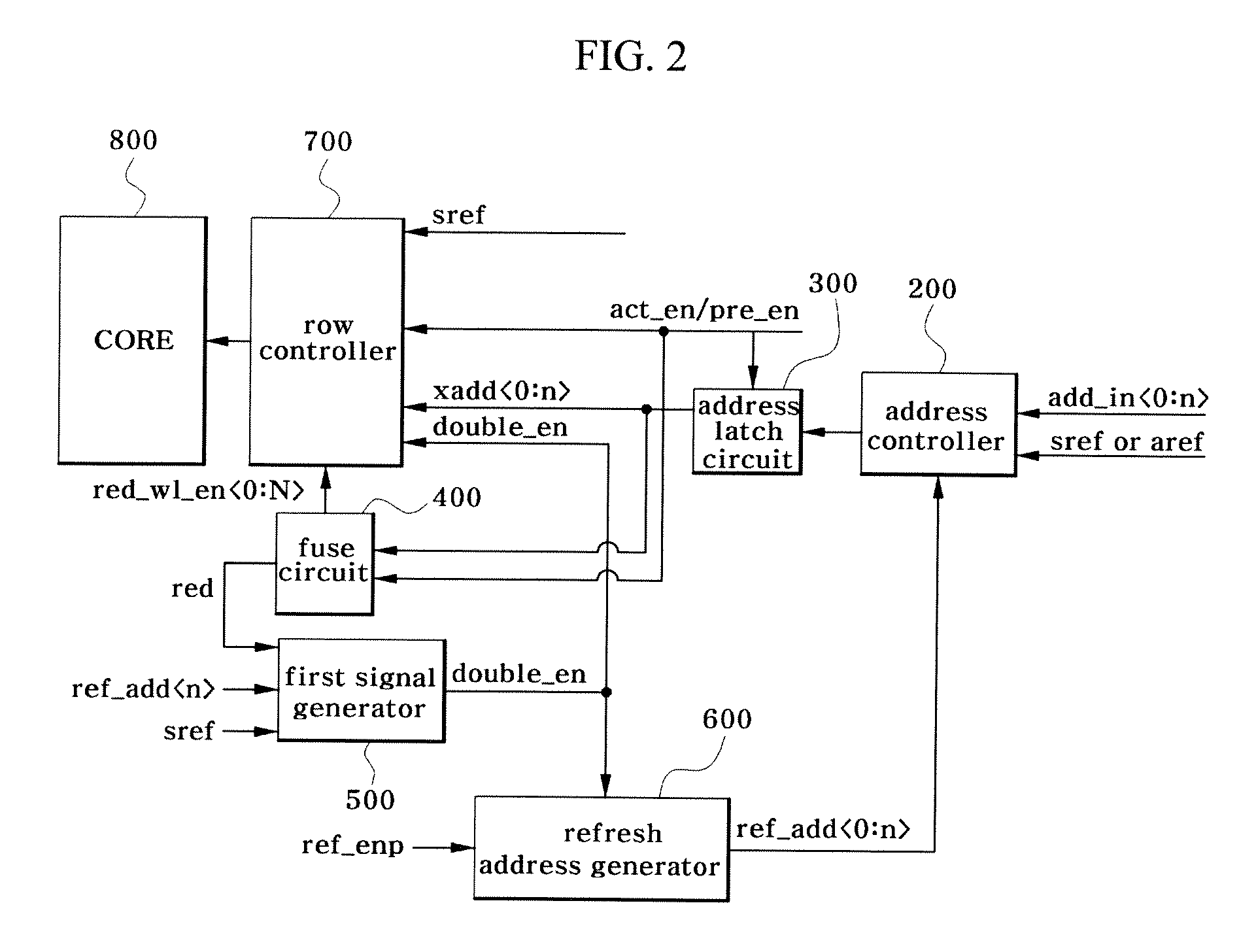 Semiconductor Device