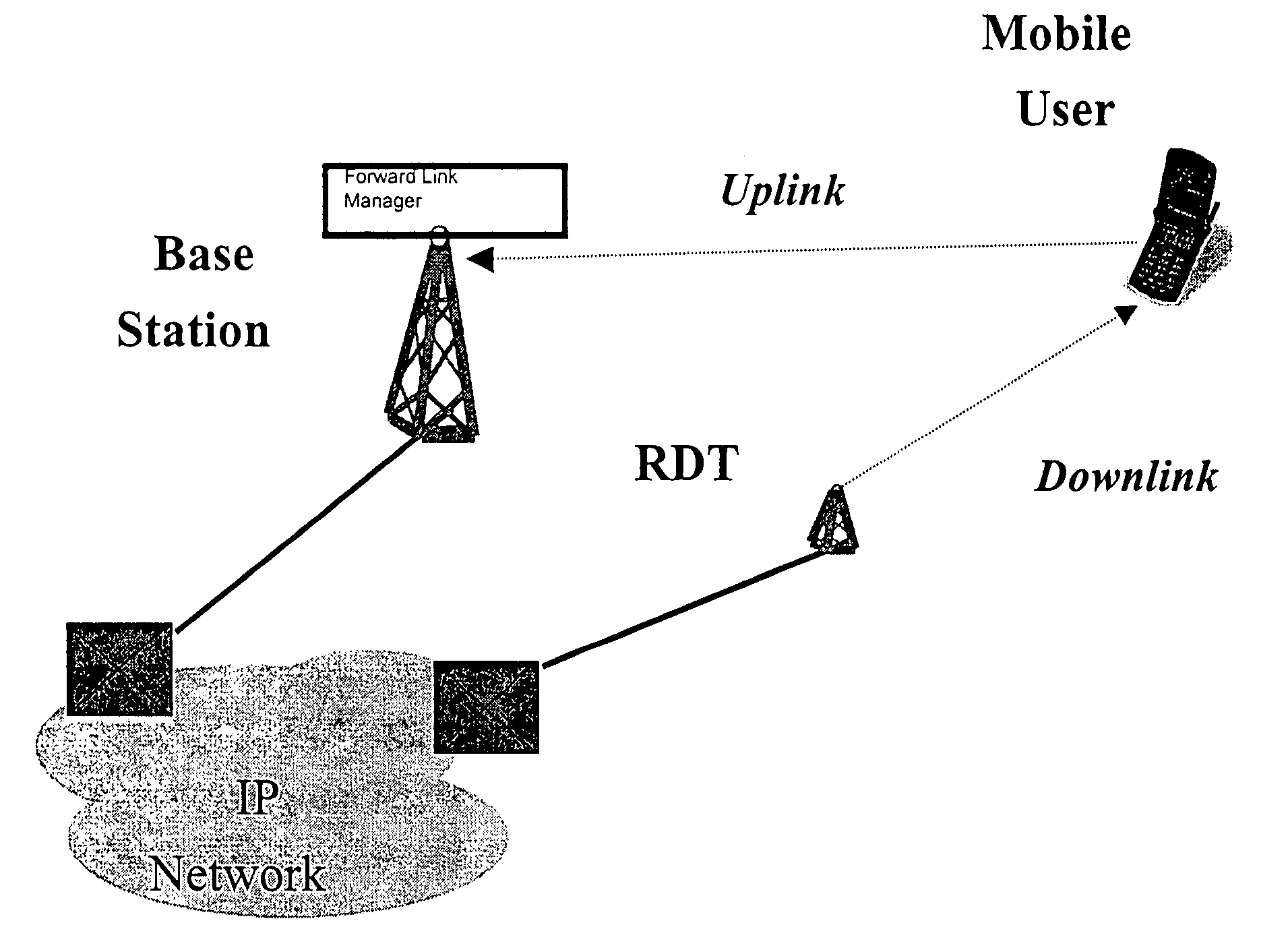 Method and system for a channel selective repeater with capacity enhancement in a spread-spectrum wireless network