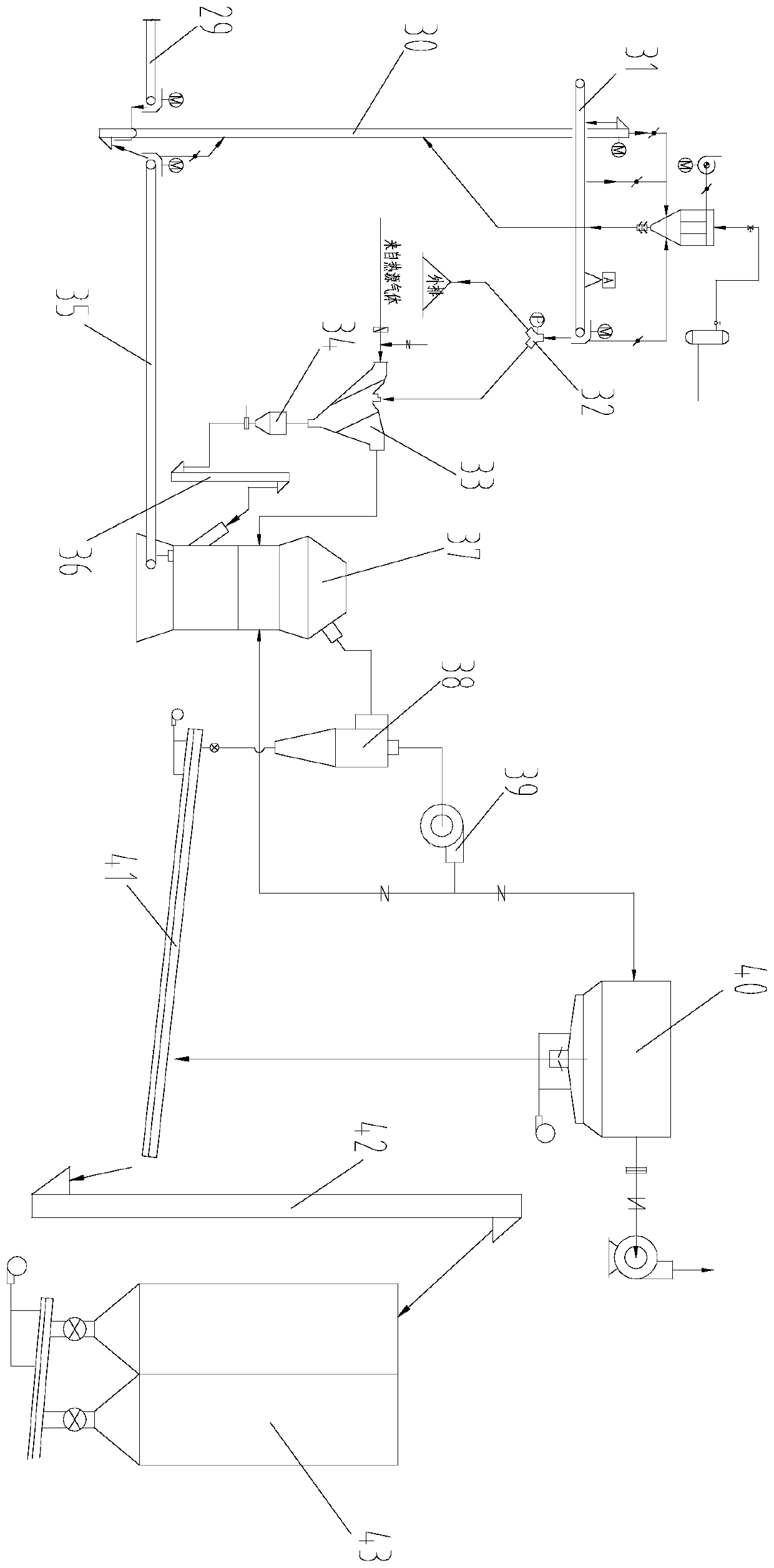 Raw material vertical mill external circulation system and process