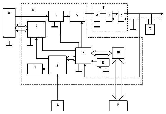 Storage battery combination working method and storage battery combination working device