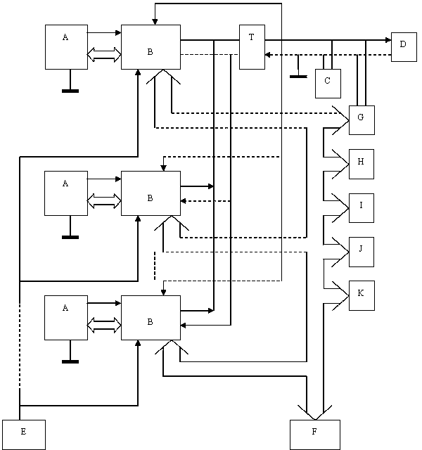 Storage battery combination working method and storage battery combination working device