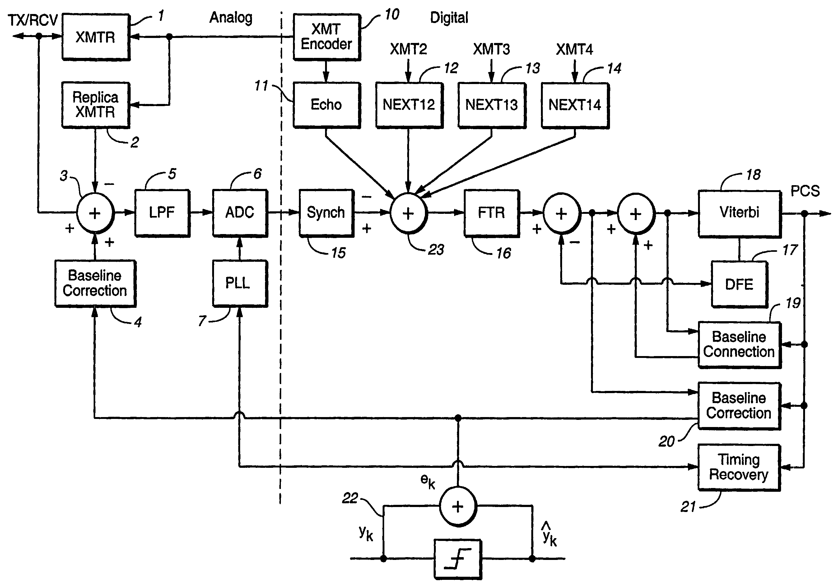 Active resistance summer for a transformer hybrid