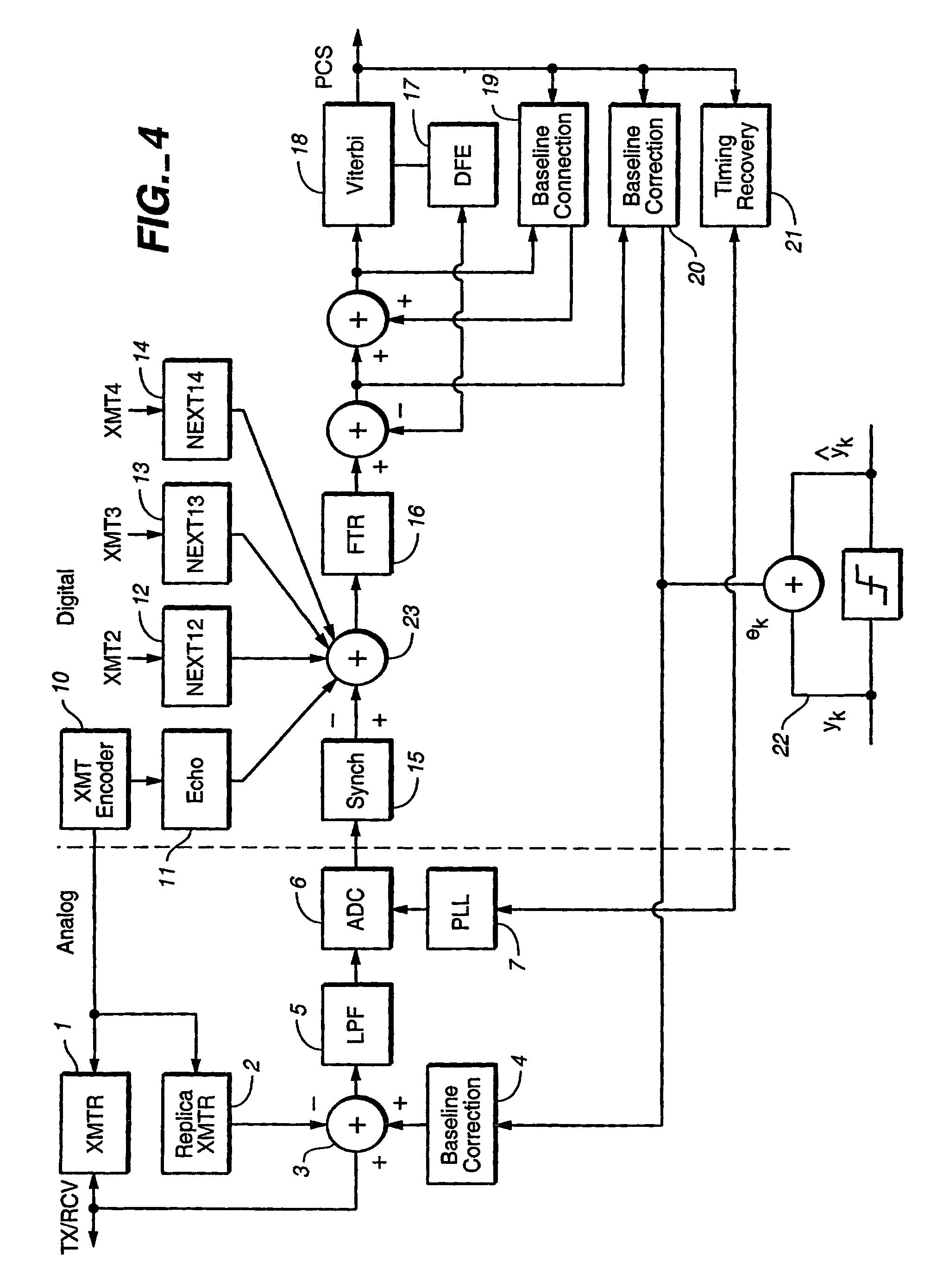 Active resistance summer for a transformer hybrid