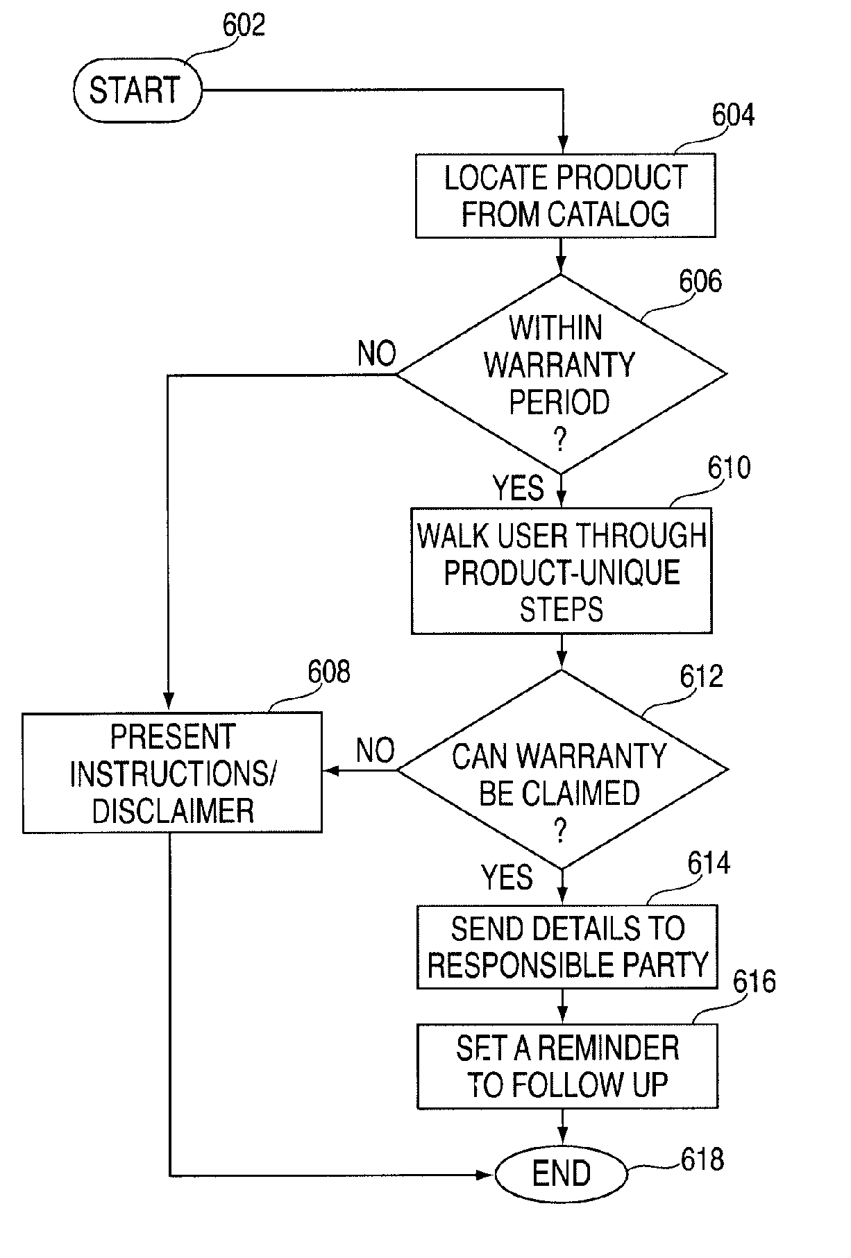 Method, system, and storage medium for implementing transaction-based data exchange