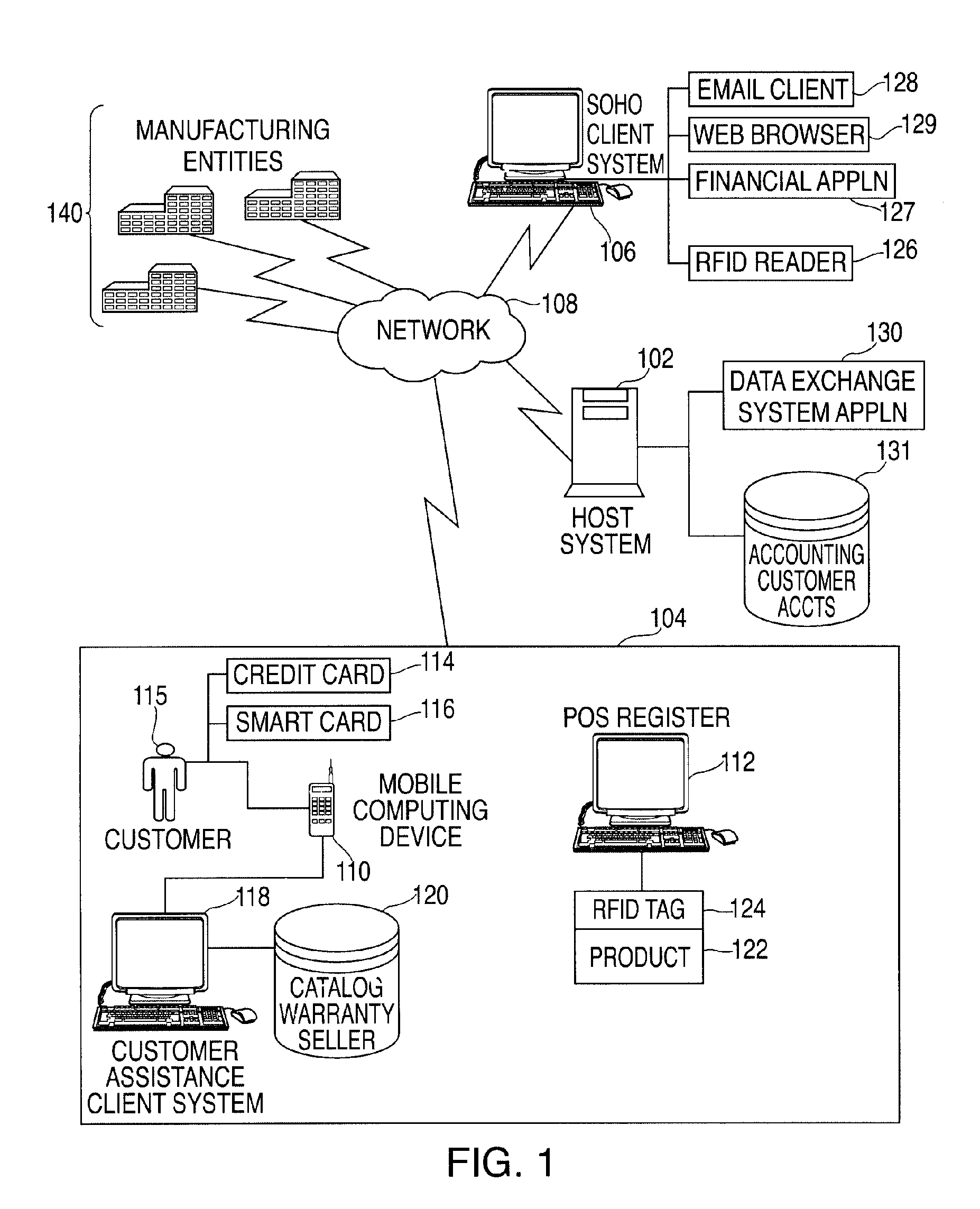 Method, system, and storage medium for implementing transaction-based data exchange