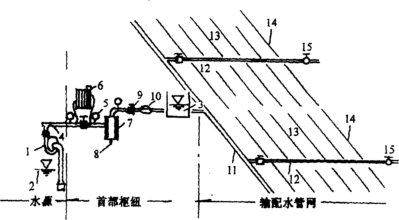 Novel low-pressure drip irrigation system