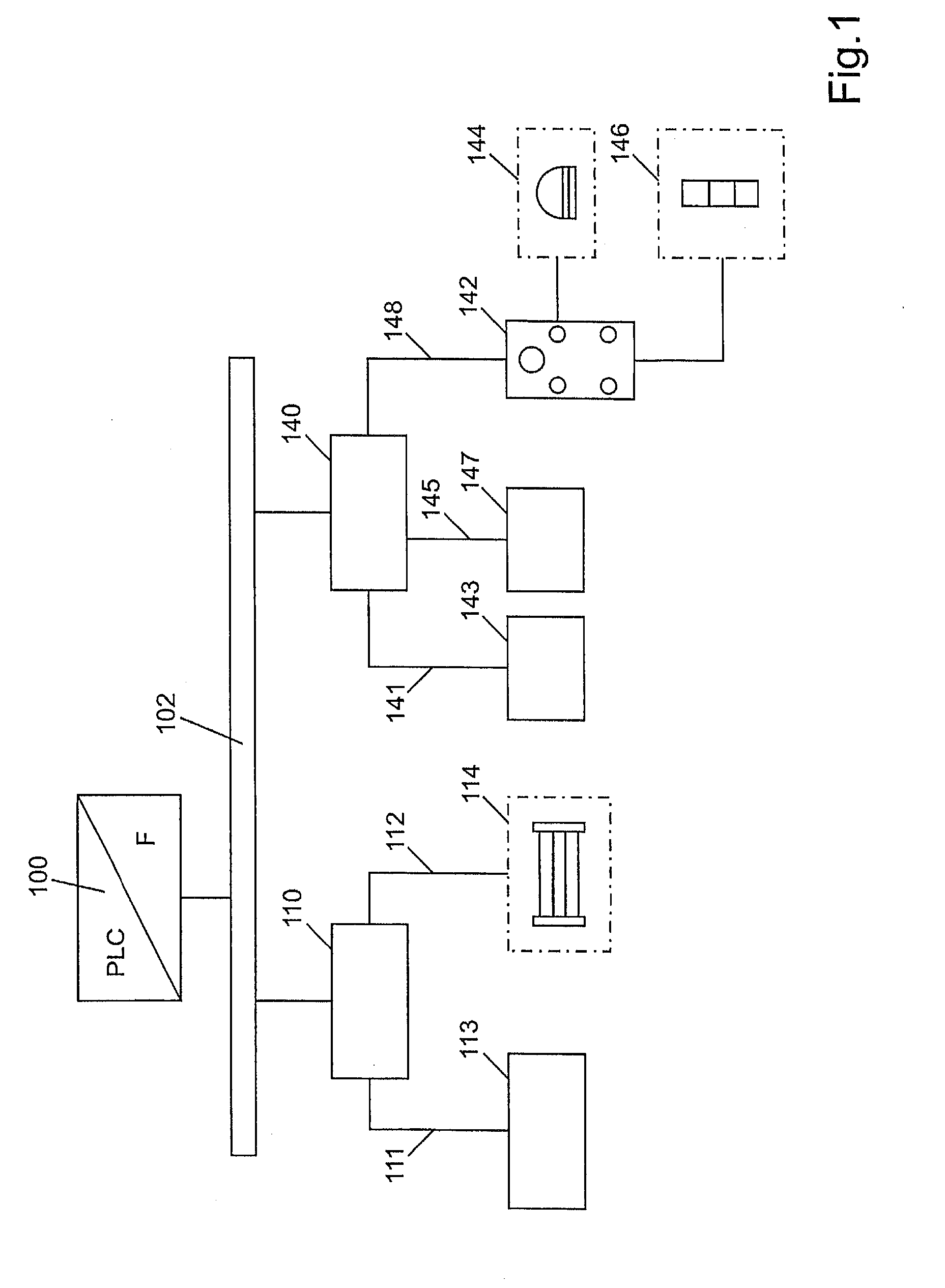 Control device for controlling a safety device, and use of an IO link for transmission of a safety protocol to a safety device