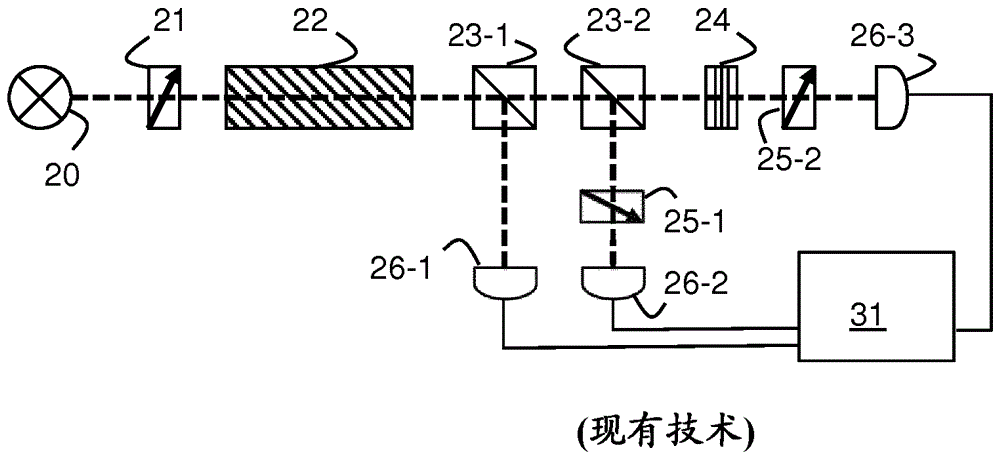 Interferometric sensor