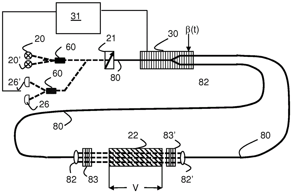 Interferometric sensor