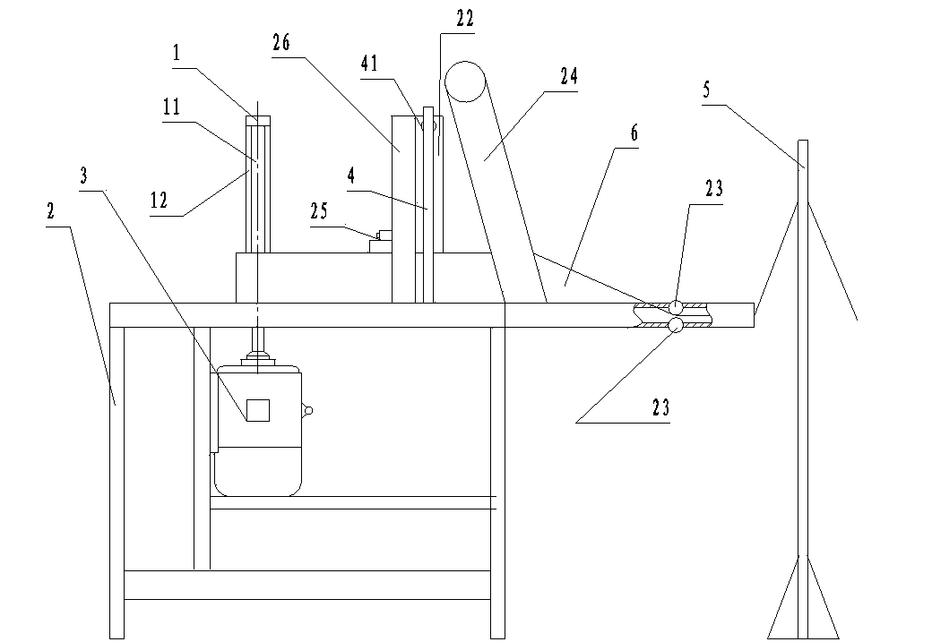 Horizontal tape coiling machine