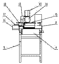 Skin folding machine with cutting machine