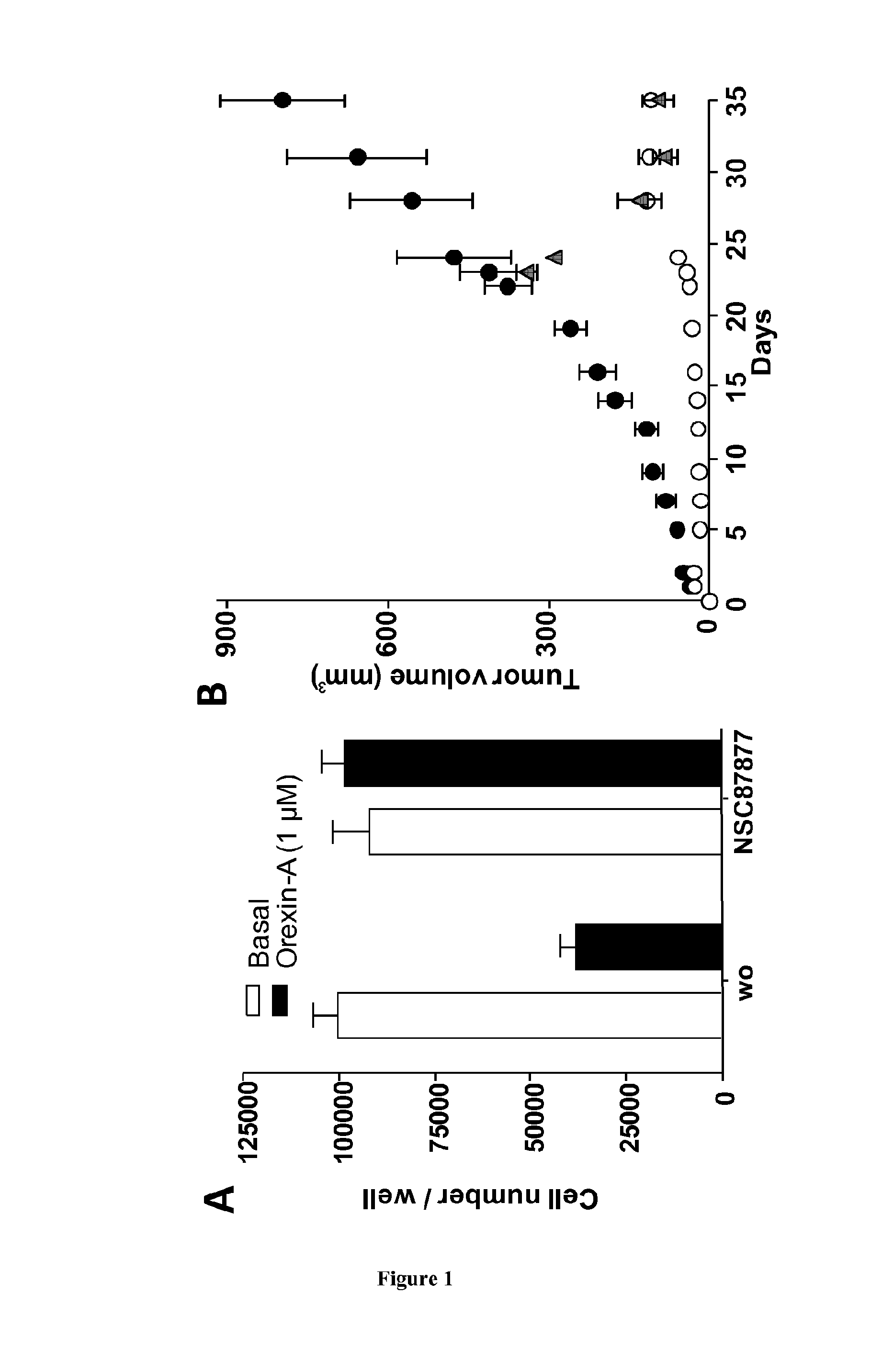 Methods and pharmaceutical compositions for the treatment of hepatocellular carcinomas