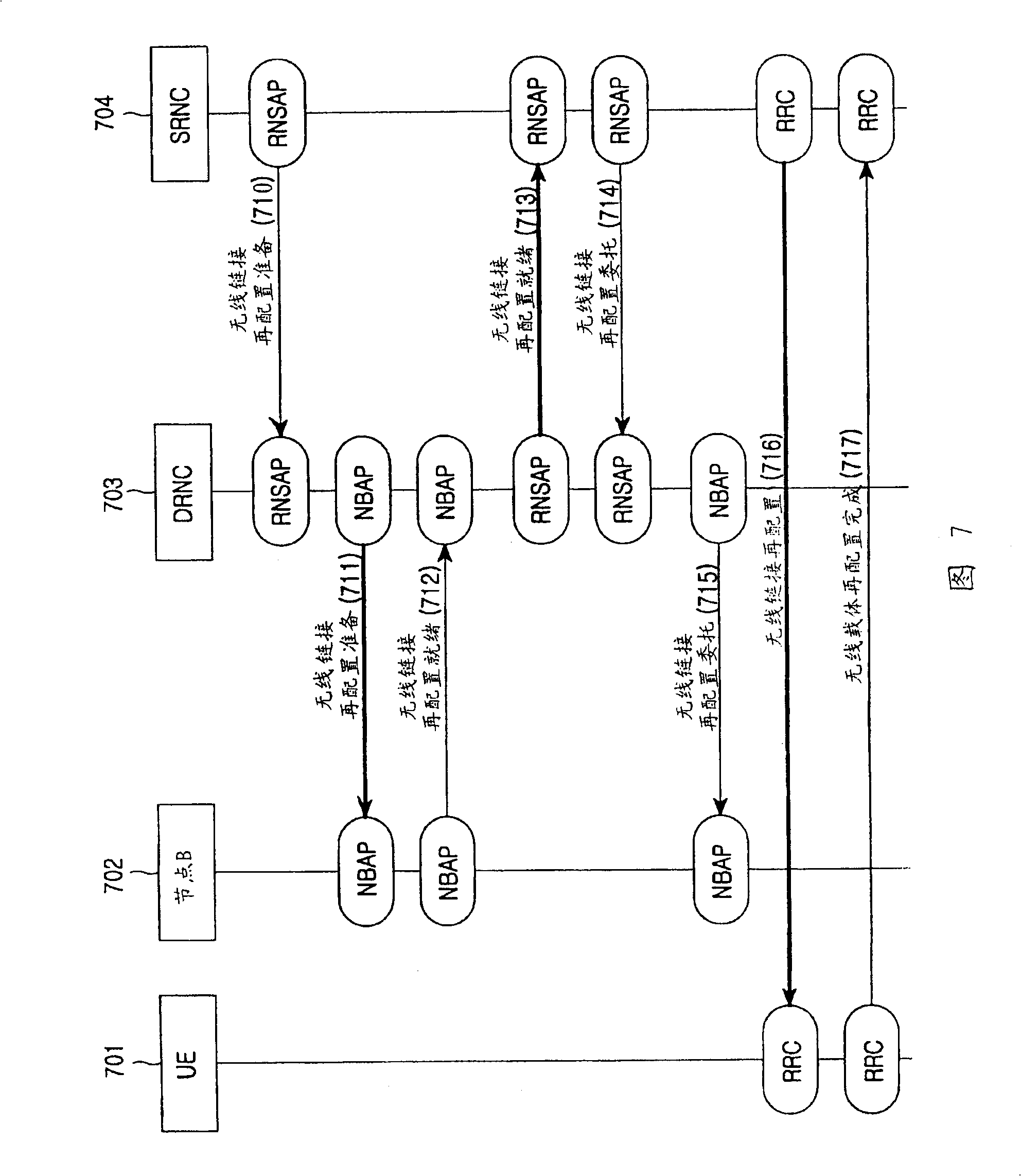 Method for determining high-speed physical down share channel power offset and signalling method thereof