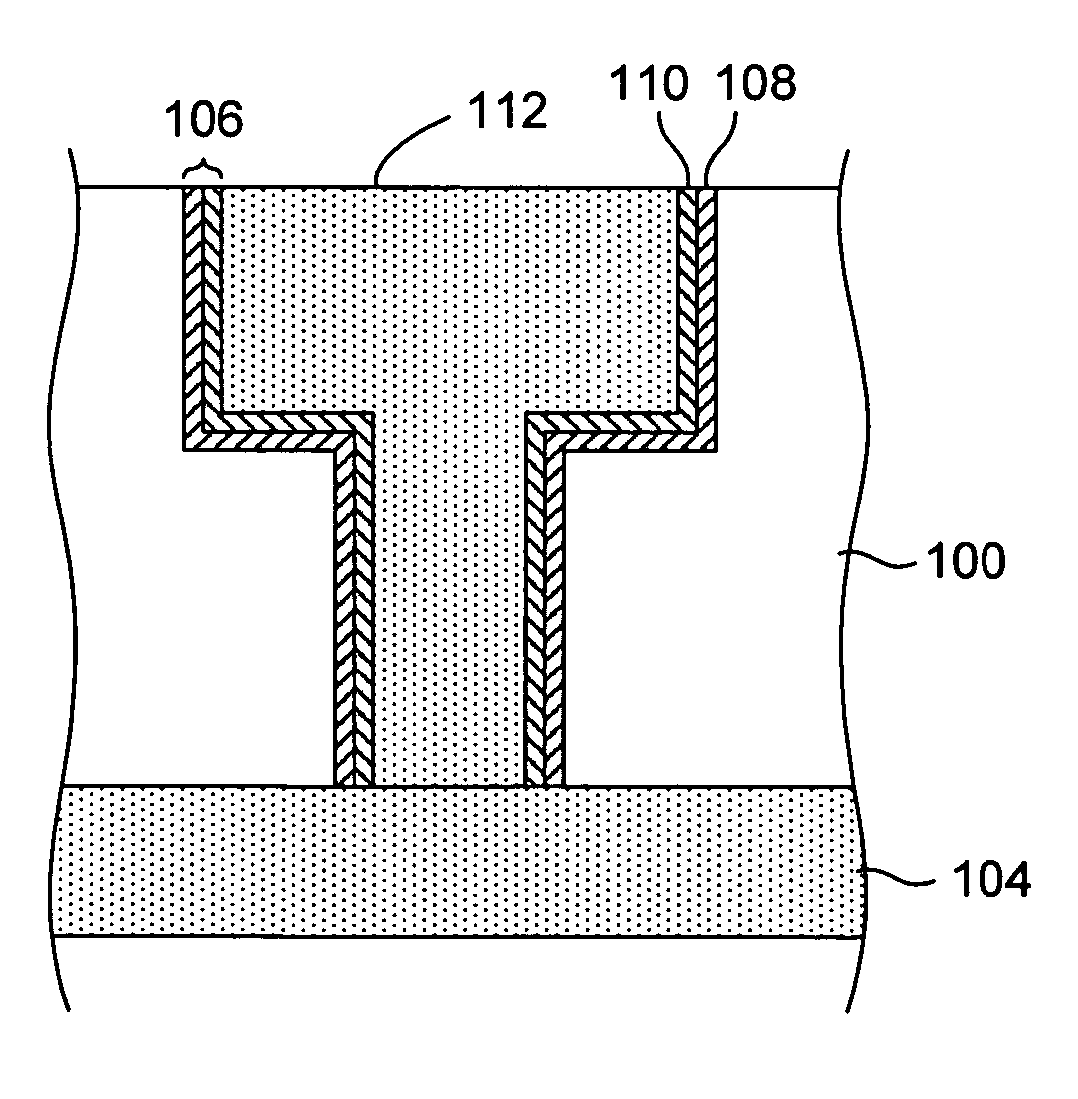 Integrated barrier and seed layer for copper interconnect technology