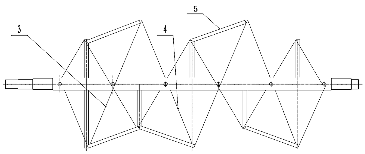 Horizontal feed stirrer rotor