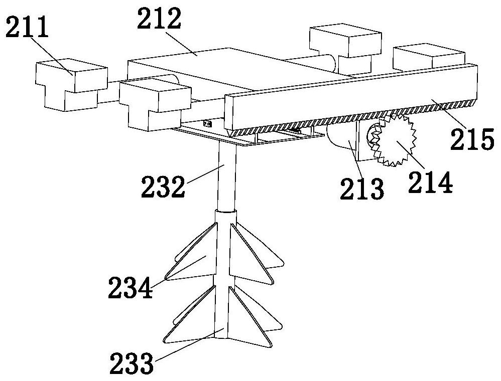 Stem cell amplification device