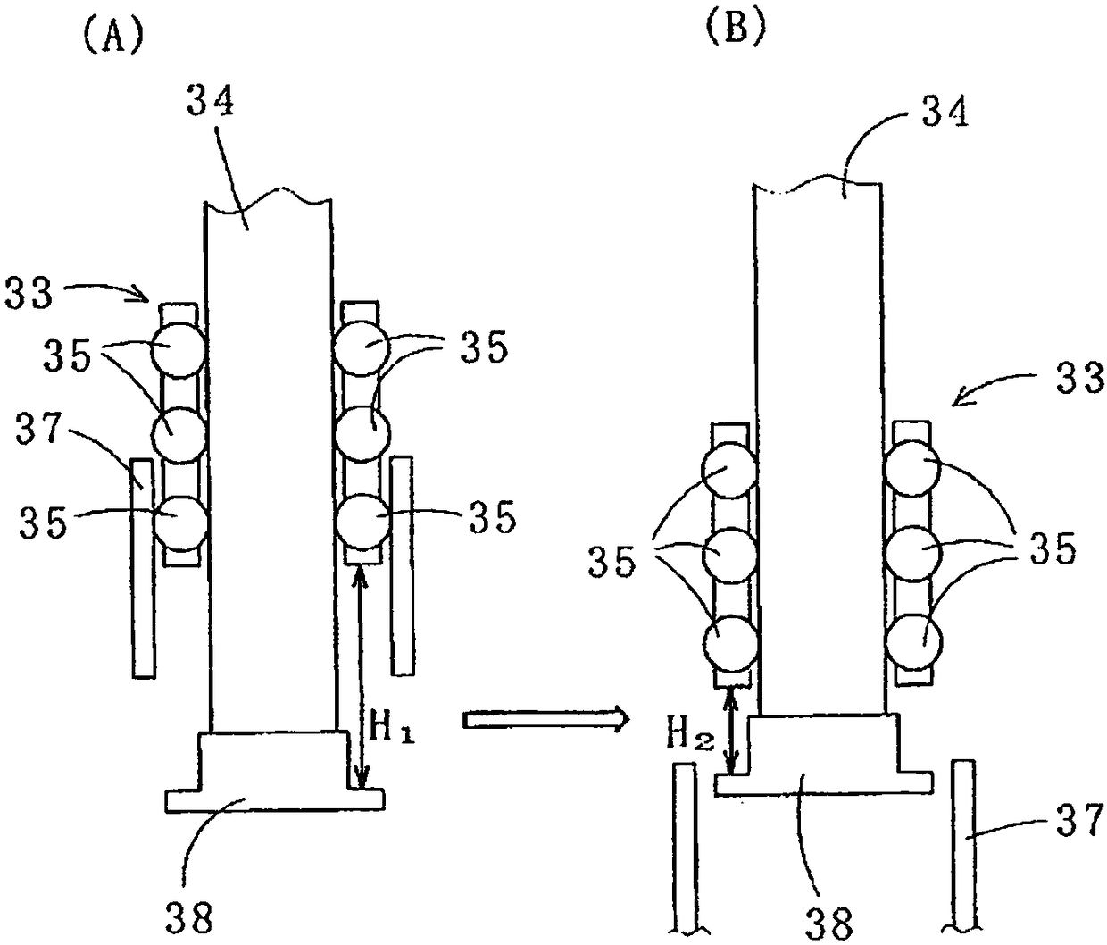 Die device and method for using same