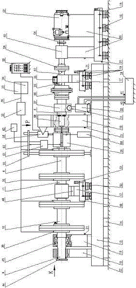 Test device for clutches or couplings