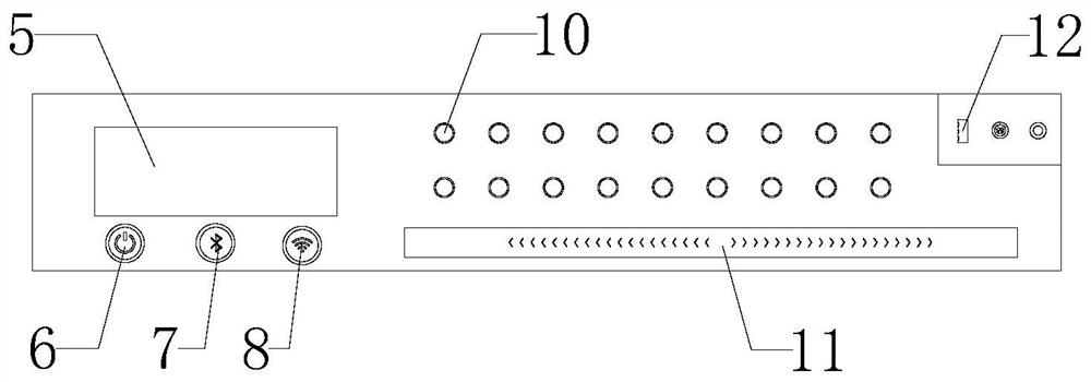 Control panel of electronic piano and using method of control panel