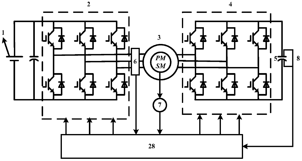 Serial compensation direct torque control method for winding permanent magnetic synchronous motor