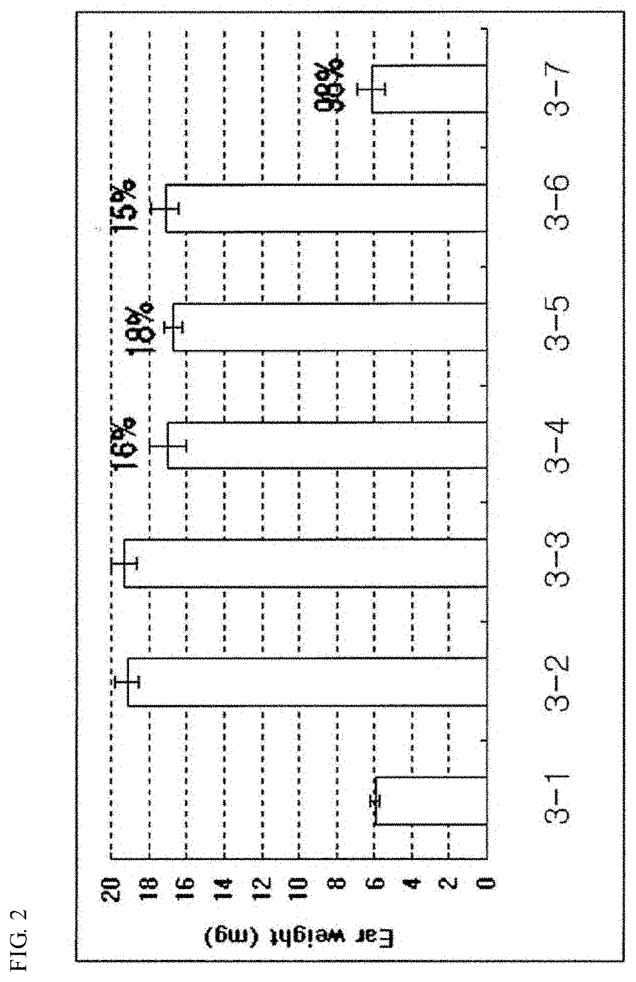 Pharmaceutical composition for preventing and treating nonalcoholic steatohepatitis, hepatic fibrosis, and liver cirrhosis, comprising adenosine derivatives