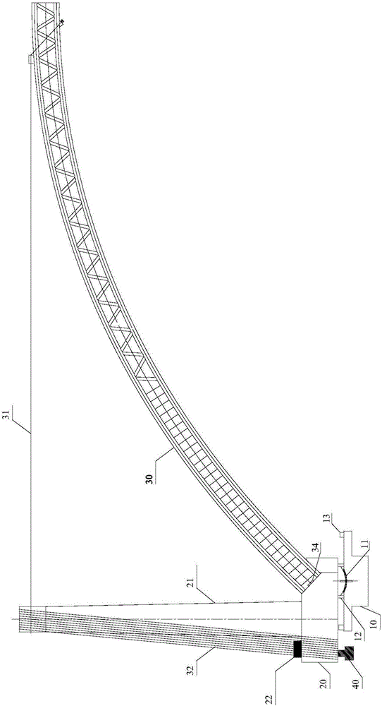 Deck type arch bridge unbalanced horizontal rotation system and rotation construction method