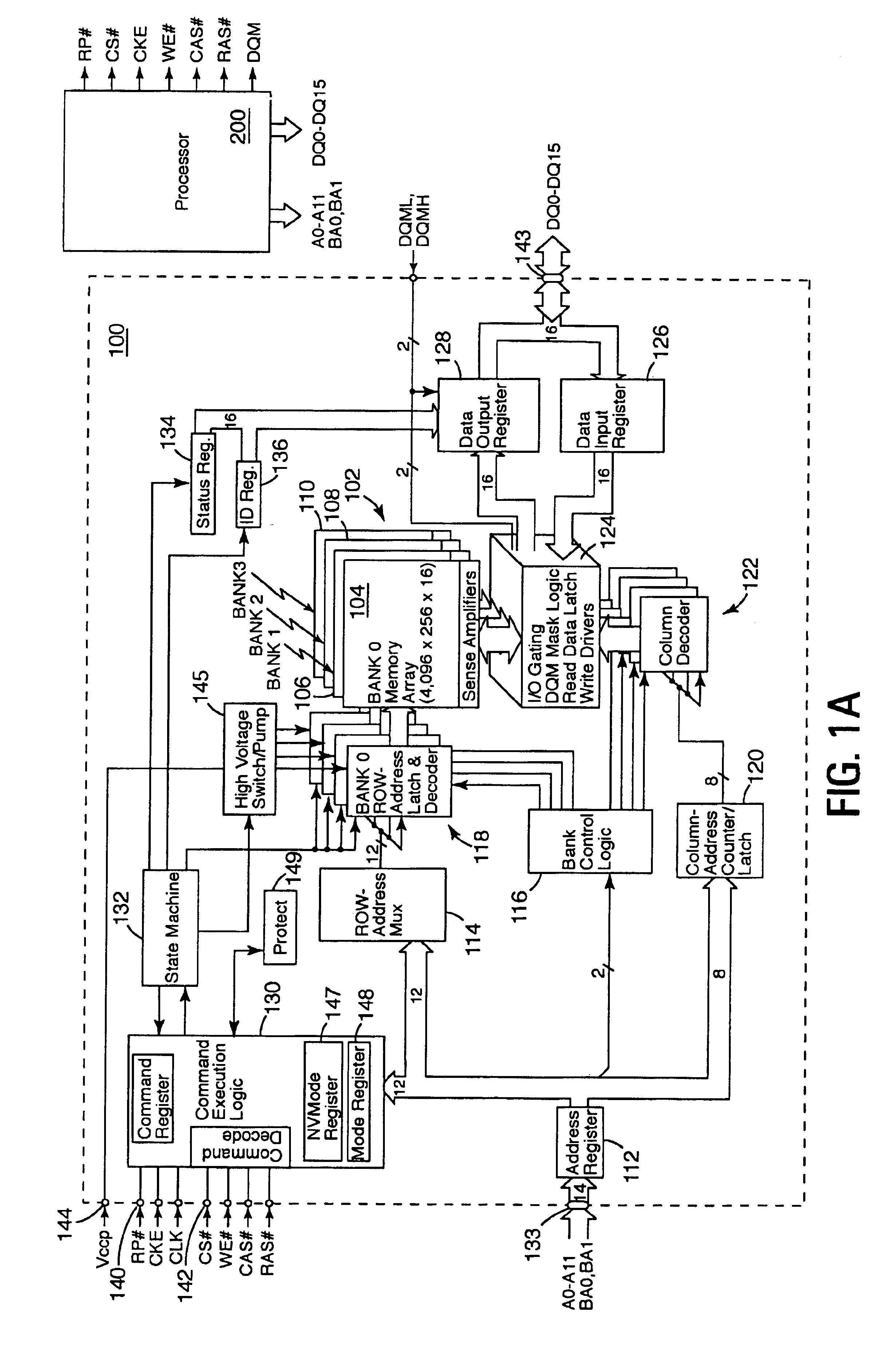 Synchronous flash memory emulating the pin configuration of SDRAM