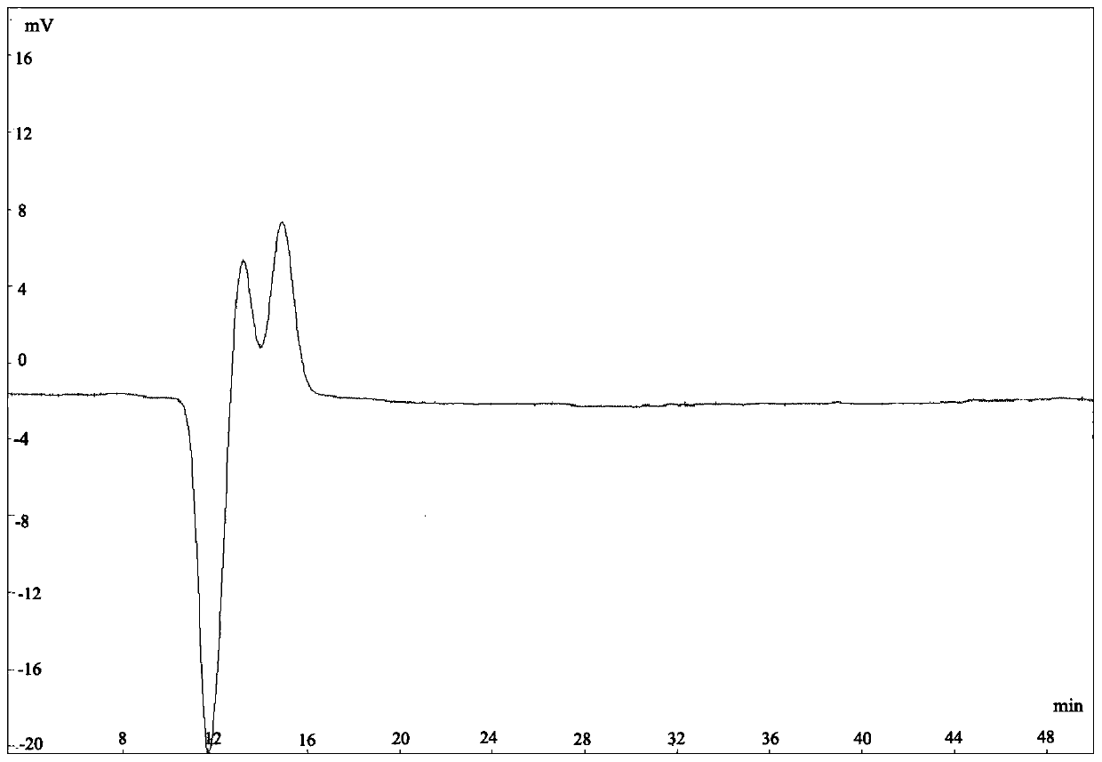 Detection method for twelve poly brominated diphenyl ethers in soil