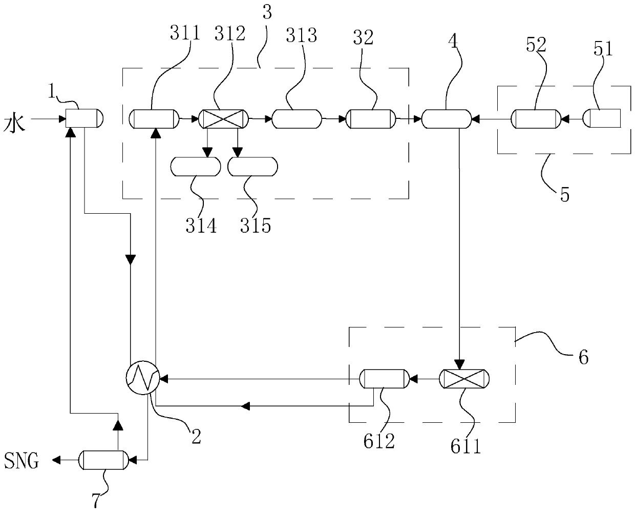 Device and method used for water electrolysis hydrogen production and CO2 methanation production of synthetic natural gas