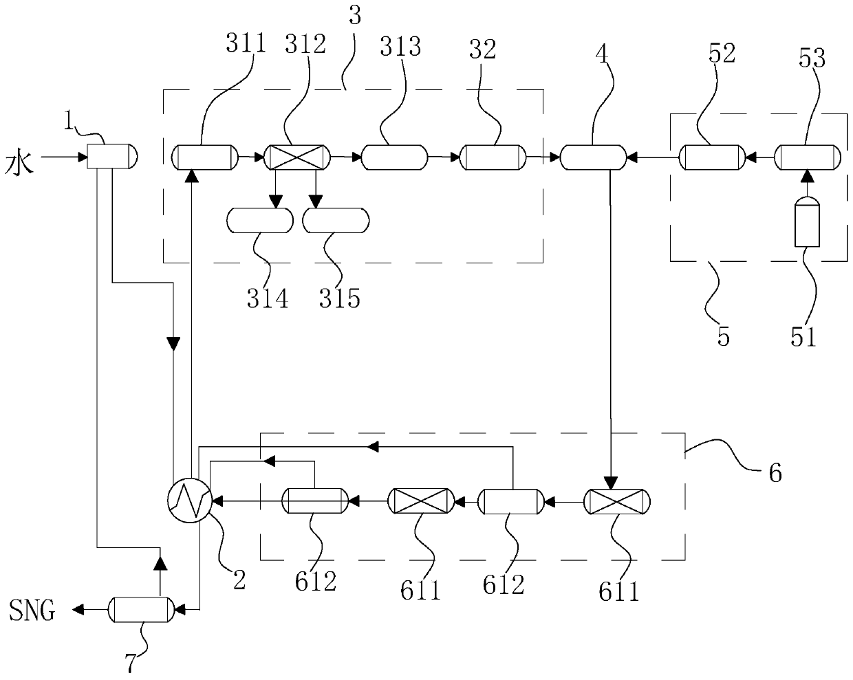 Device and method used for water electrolysis hydrogen production and CO2 methanation production of synthetic natural gas