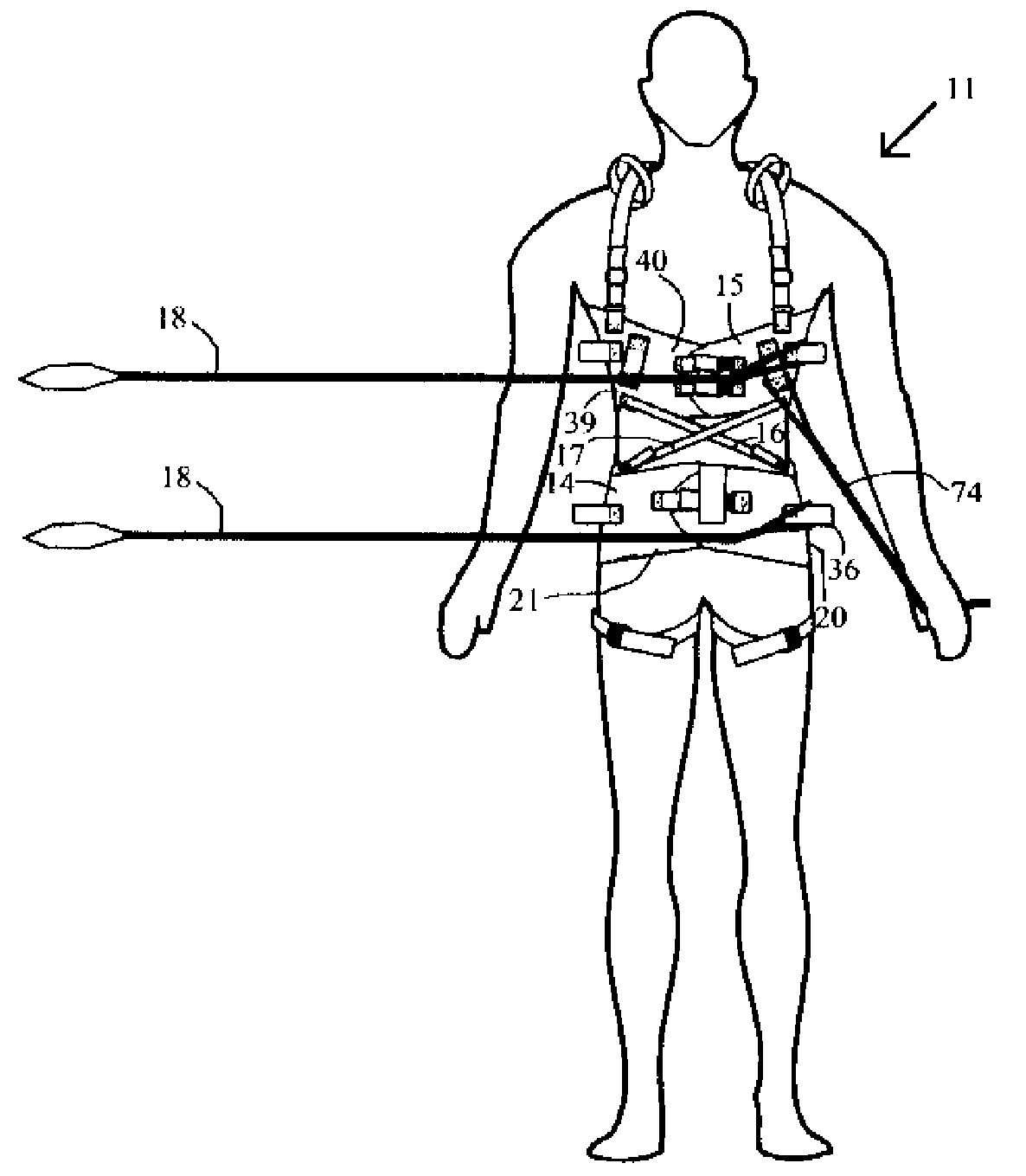 Power-core training system