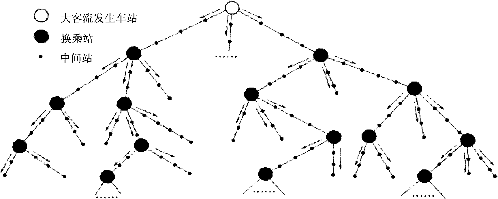 Method for predicting influence of heavy passenger flow of urban rail transit network