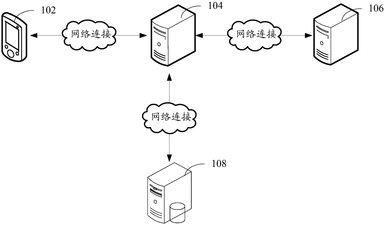 Password acquisition method and device, computer equipment and storage medium