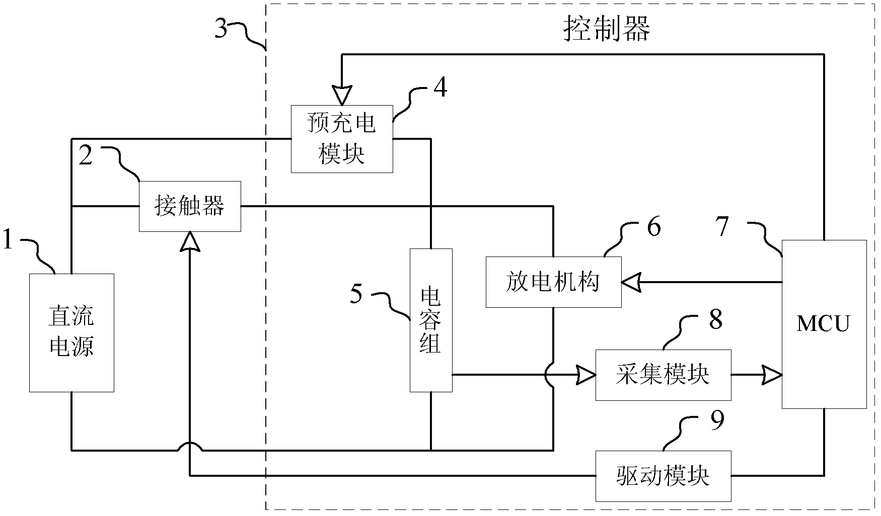 Direct current power supply system contactor adhesion detection apparatus, method and electric vehicle thereof